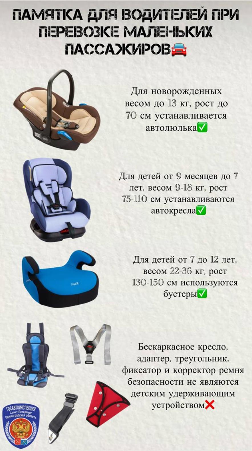 ПДД изображения 1